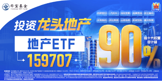 海外大选落地，这只QDII基金暴涨超5%！A股地产直线拉升，国防军工ETF（512810）续刷阶段新高！