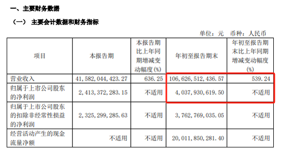 赛力斯，紧急回应！