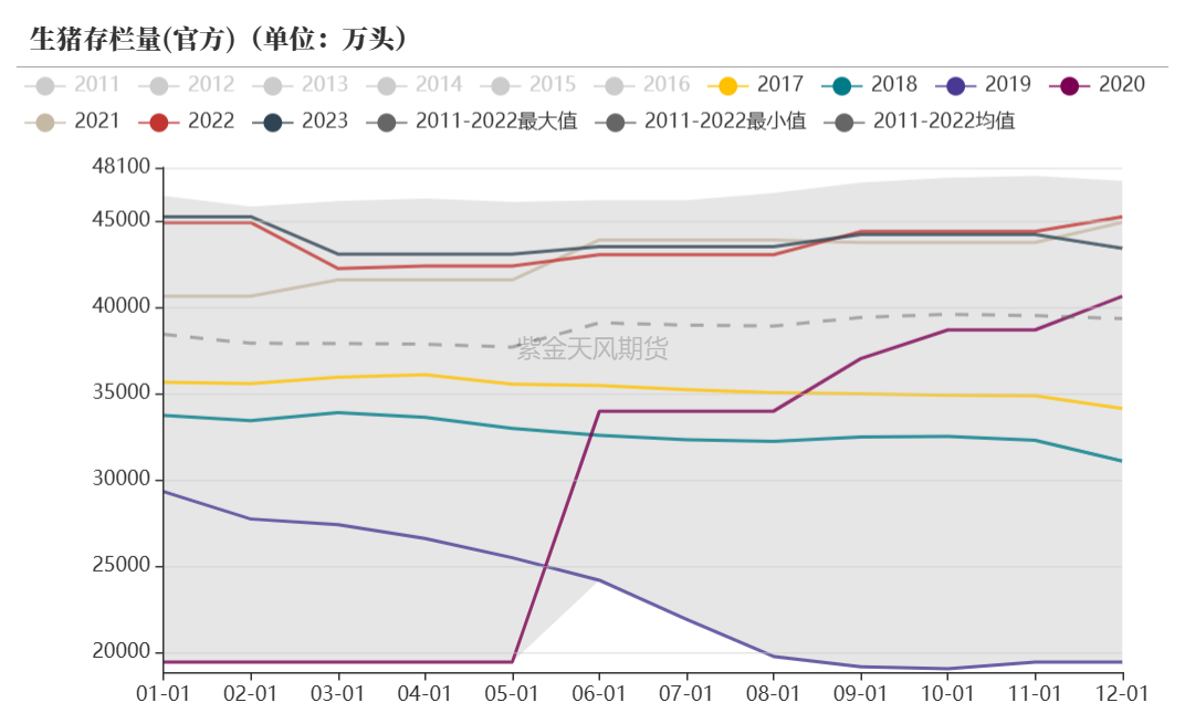 豆粕：18年贸易战VS 24年特朗普交易