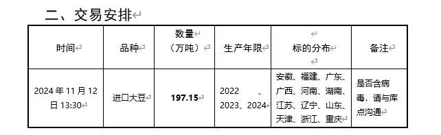 豆粕：18年贸易战VS 24年特朗普交易